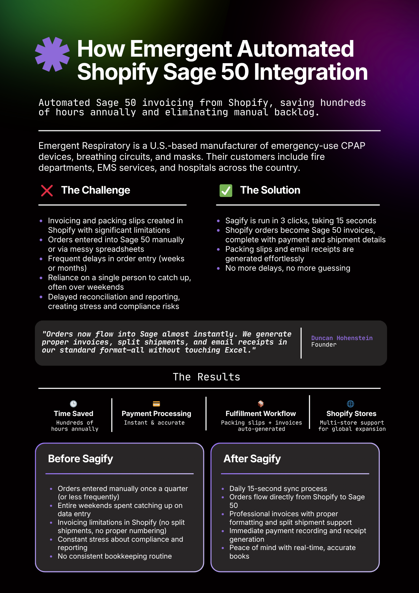 Emergent Respiratory case study highlight