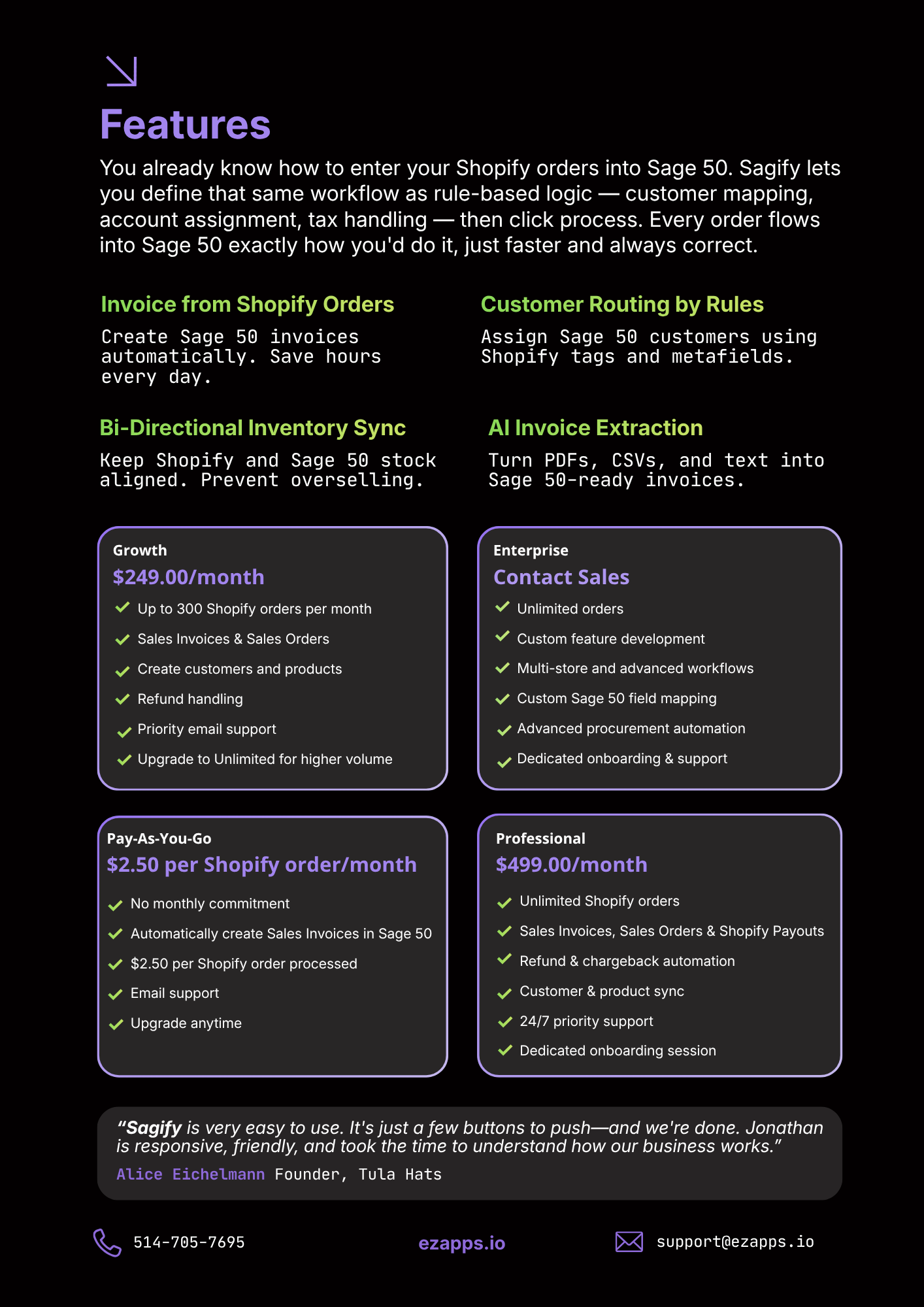 Sage 50 vs QuickBooks Online for Shopify merchants