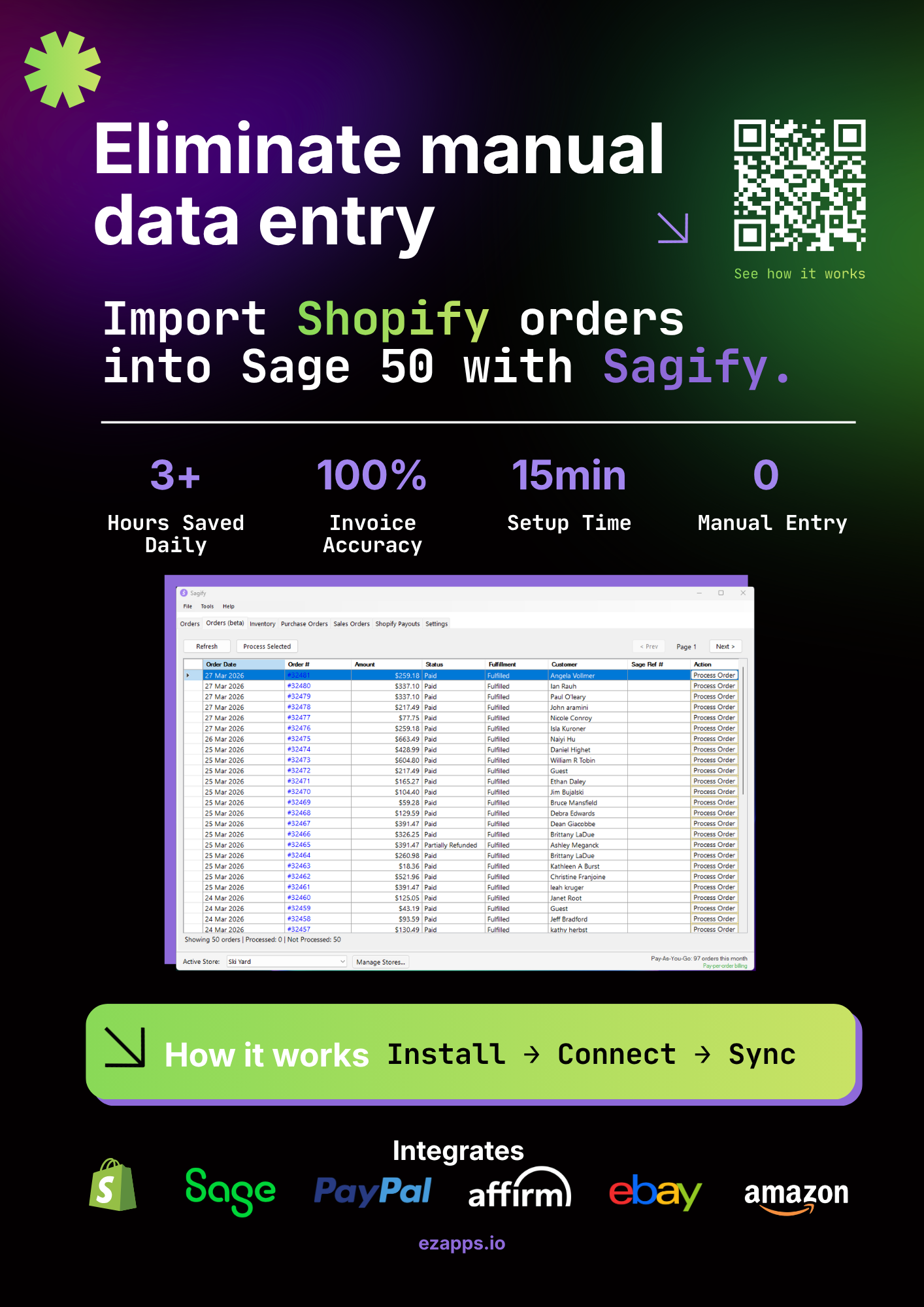 Integration options for each platform