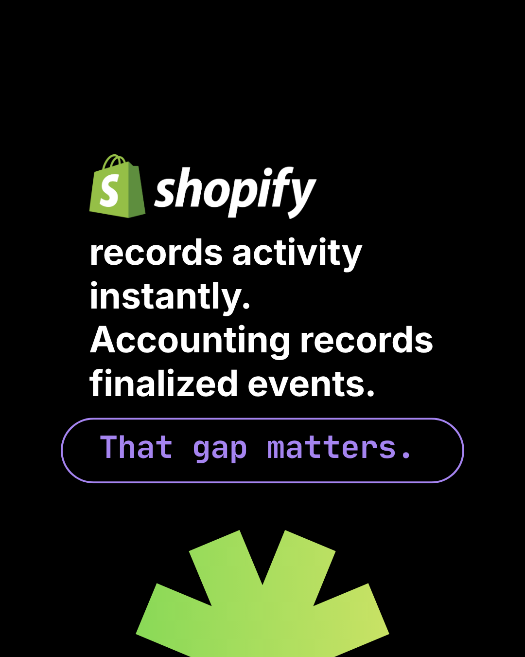 Why Shopify and Sage 50 inventory drift apart