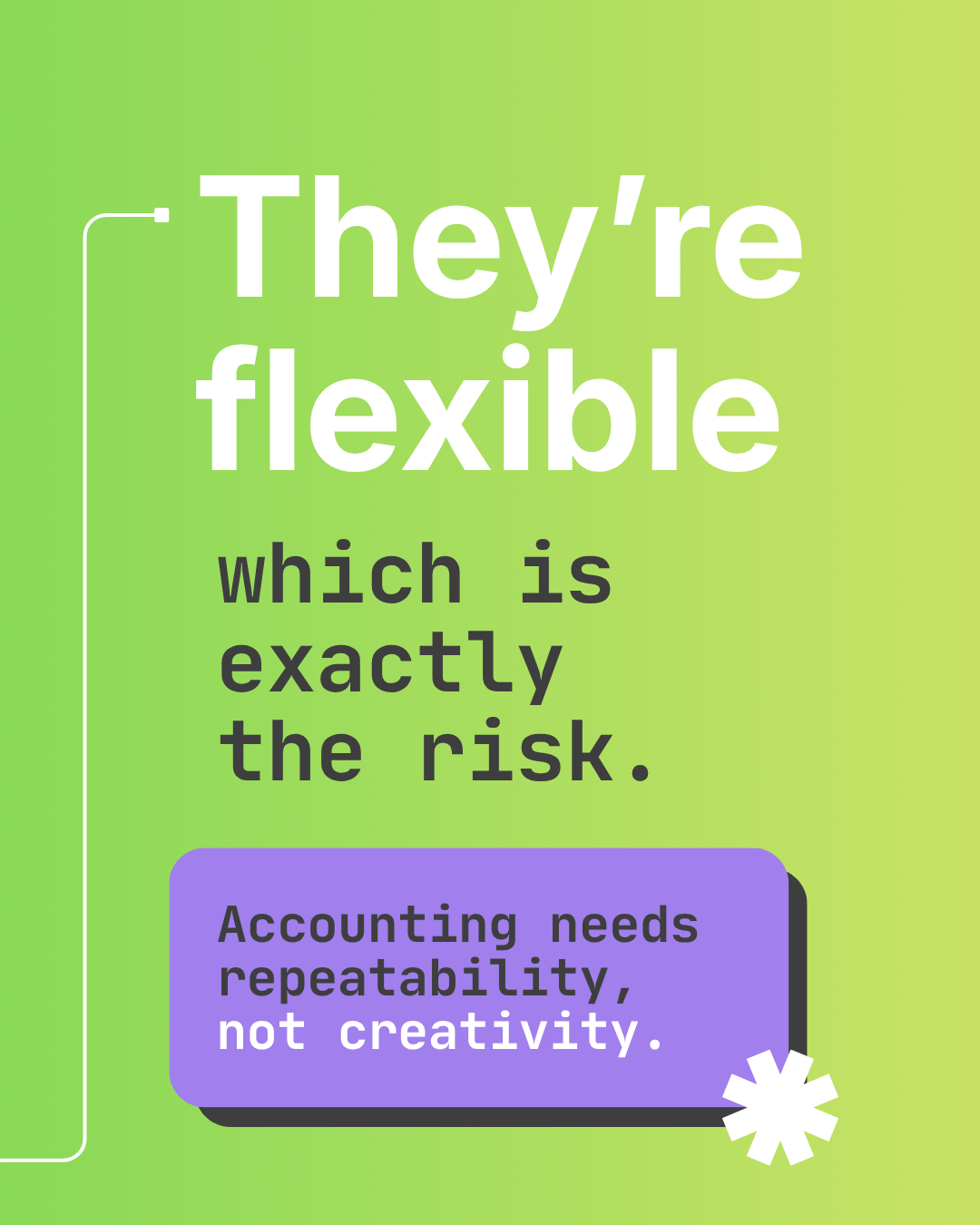 The five failure modes of load-bearing spreadsheets