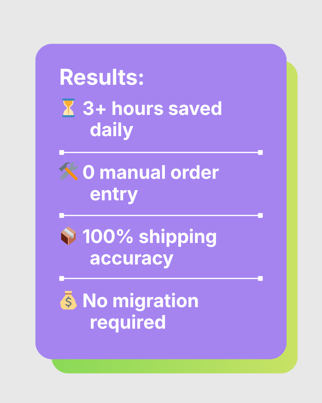 Tula Hats month-end close results