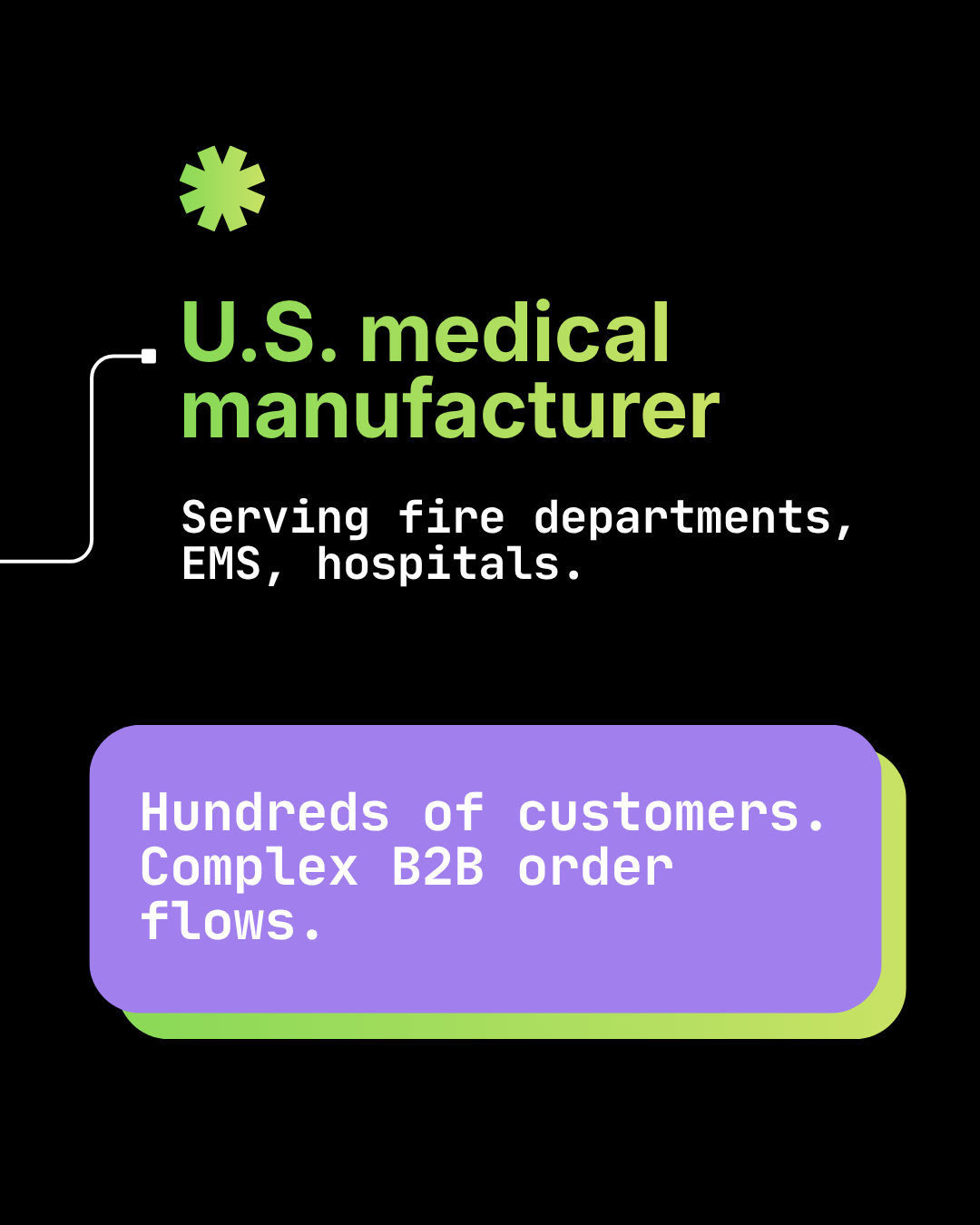 Emergent Respiratory quarterly catch-up problem