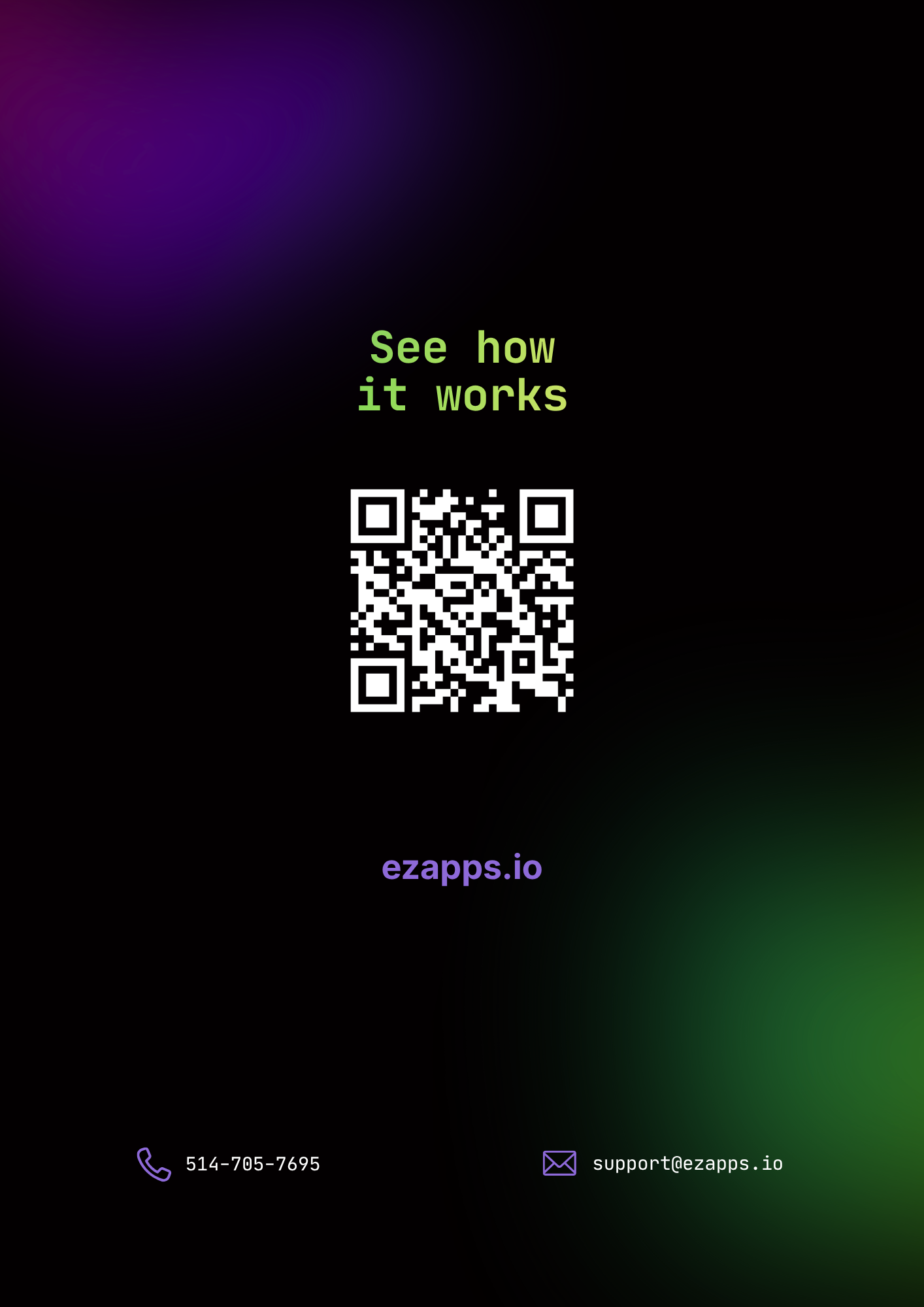 Processing a batch of Shopify orders