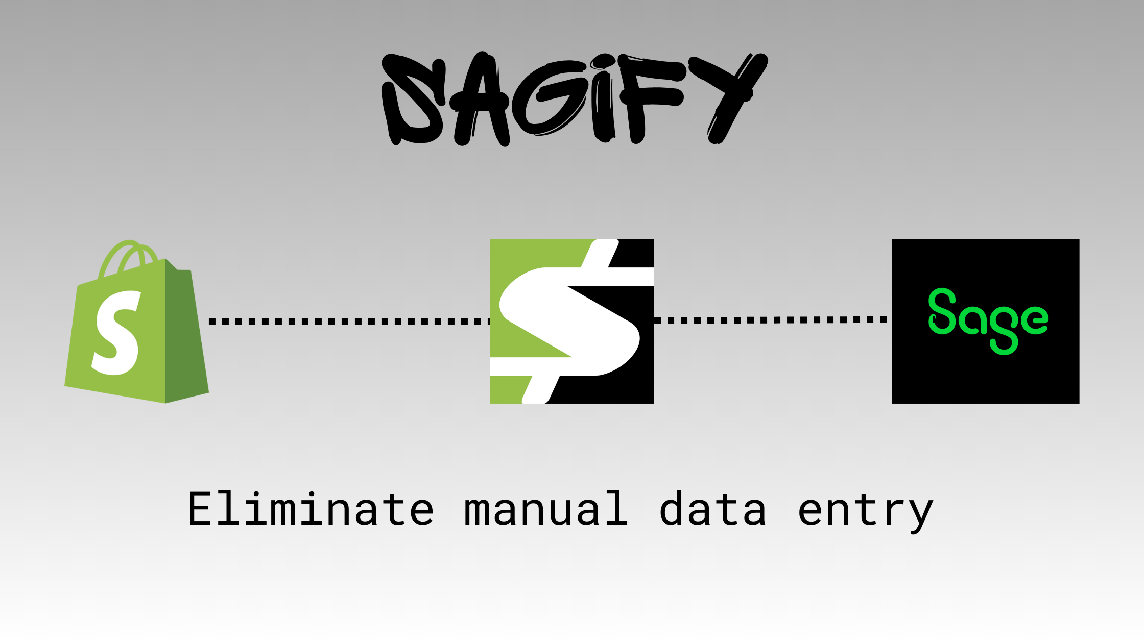 Banner for Introducing Sagify -- A Sage50 and Shopify Connector