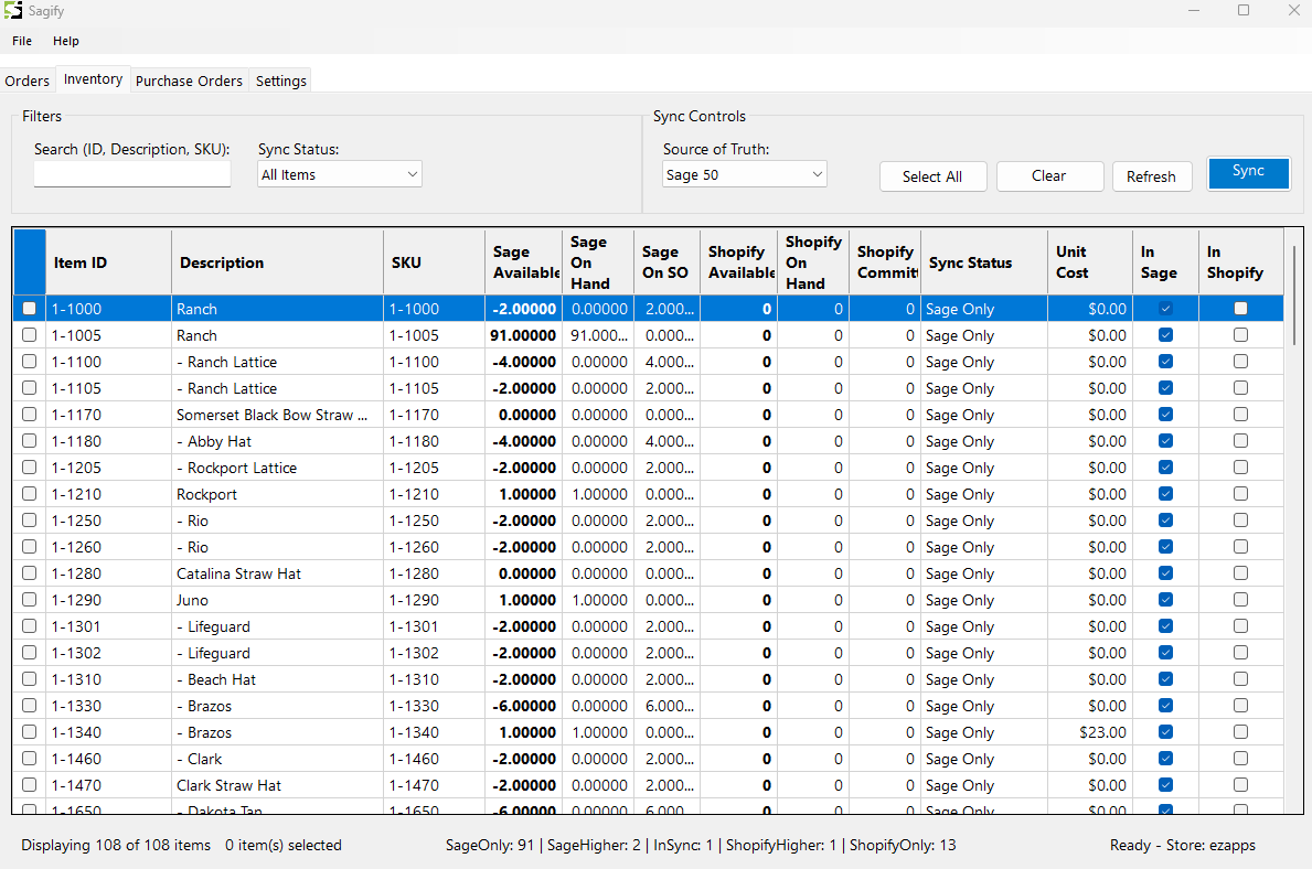 Sagify inventory dashboard showing real-time inventory levels across Sage 50 and Shopify with sync status